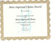 Most Improved